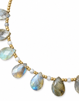 LE MONDE EST STONE - COLLIER AURA LABRADORITE